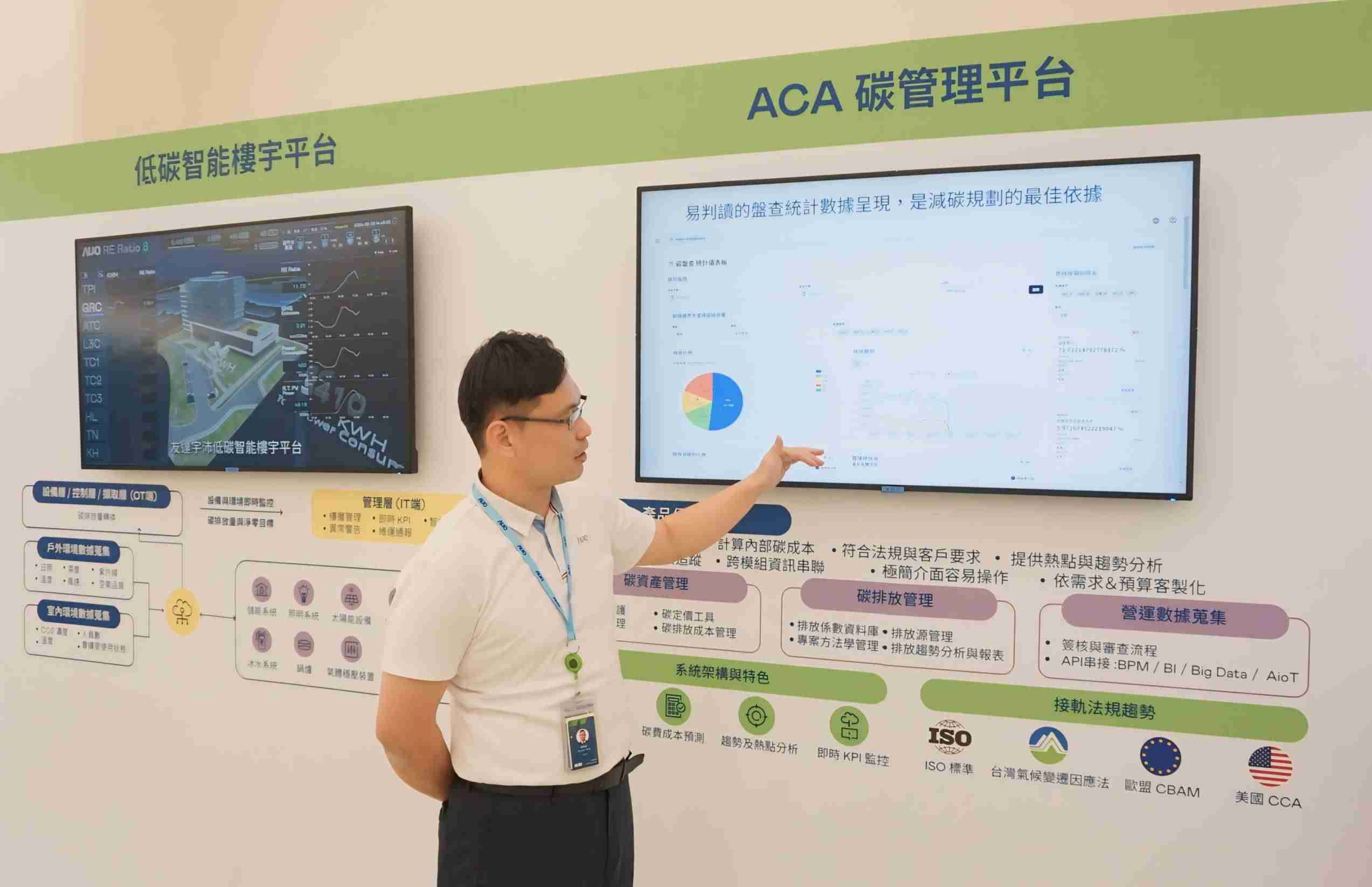 尊龙z6宇沛ACA碳管理平台扩增应用模块，，协助企业优化碳管理效率，，，实现净零碳排目标