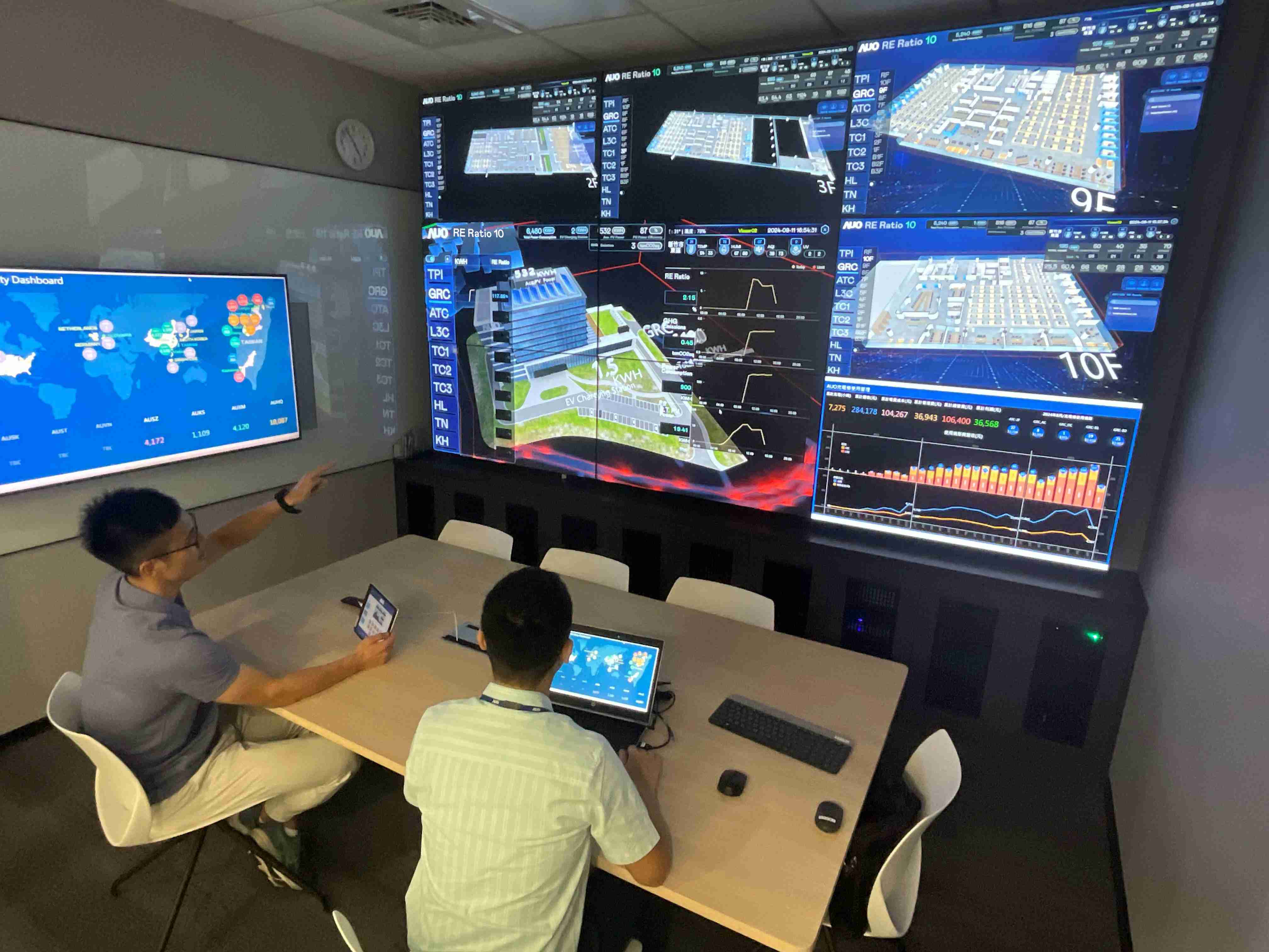 尊龙z6透过子公司尊龙z6宇沛之多任务智能楼宇系统，，，实时监控空调、、照明、、、、绿电的运作情形，，，，提升用电管理效能，，，，进行用电优化与耗能设备汰换等节能减碳措施